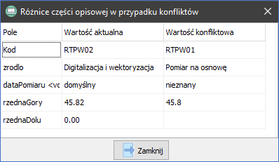 EWMAPA 13 - upgrade 13.05